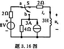 题3. 16图所示电路已处于稳态，当t=0时开关S由a切换至b，求i≥0时电压uL （t)的零输入响