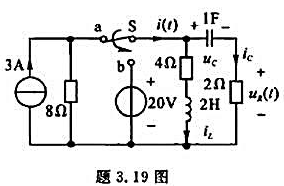 题3.19图所示电路己处于稳态，当t=0时开关S由a切换至b，求t≥0时的电流i（t)和电压uR（t