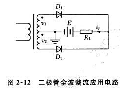 二极管全波整流应用电路如图2-12所示，设注意其中负载电阻有串联电压E。画出负载电流i的波形图，求出