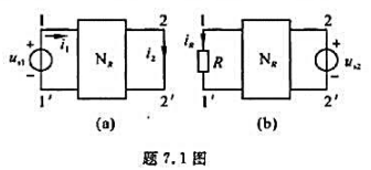 题7.1图（a)为无源线性电阻网络。测量得知：当us1=20 V时i1=5A， i2=2 A;若us