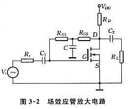 场效应管放大电路如图3-2所示，已知电源电压等于5V，场效应管开启电压为2V，（1)说明该放大器偏置