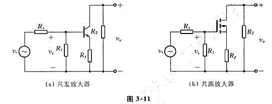 发射极接电阻的共发放大器和源极接电阻的共源放大器交流通路分别如图3-11（a)、（b)所示，请分别求