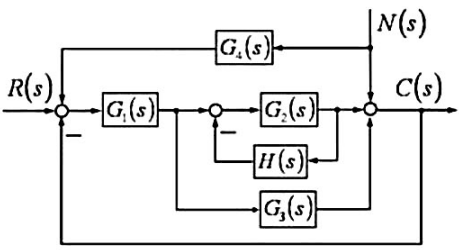 已知系统结构图如图2-49所示，图中R （s) 为输入信号，N （s)为干扰信号，C （s)为输出信