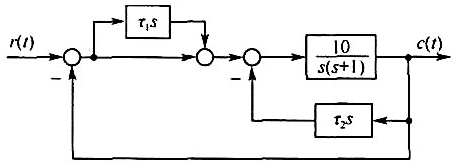 设控制系统如图3-5所示。要求:（1)取τ1=0，τ2=0.1，计算测速反馈校正系统的超调量、调节时