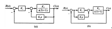 图3-6所示控制系统有（a)和（b)两种不同的结构方案，其中T ＞ 0不可变。要求:（1)在这两种方