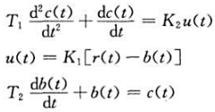 设随动系统的微分方程为其中，T1，T2和K2为正常数。若要求r（t)=1+t时，c（t)对r（t)的