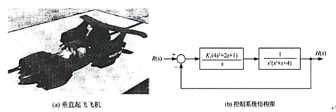 设垂直起飞飞机如图3-22（a)所示，起飞时飞机的四个发动机将同时工作。垂直起飞时飞机的高度控制设垂