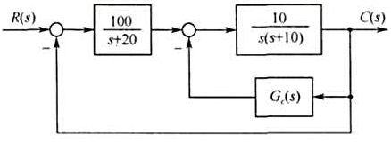 设控制系统如图 4-30所不，其中Gc （s)是为改善性能而加入的校正装置。若Gc（s)可从K1s设