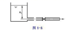如图1-8所示的储槽内径D=2m,槽底与内径do=32mm的钢管相连,槽内无液体补充,其初始液面高度
