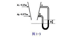 水从变径亚直管以0.02m3/s的速率向下流动,A到B两测压口的垂直距离为2.5m,管子内径如图1-