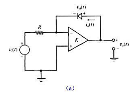考虑图11-53（a)所示的电路，该电路由图11-51（b)用Z1（s)=R，并以具有指数电流-电压