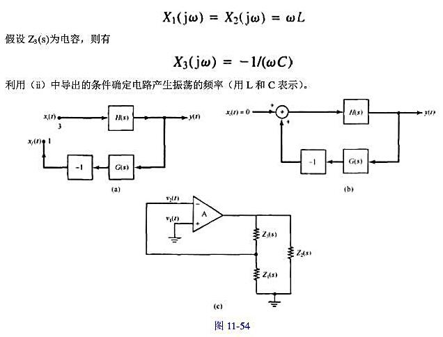 本题要说明利用正反馈来产生振荡信号。（a)考虑图11-54（a)所示的系统，证明：若G（s)H（s)