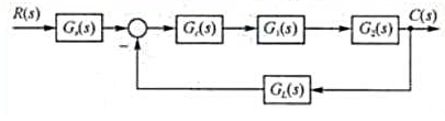 设可控硅-电动机调速系统中的电流环如图6-9所示。图中，调节对象传递函数给定滤波器传递函数图6-设可