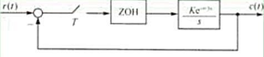 已知离散系统如图 7-7所示，其中ZOH为零阶保持器，T=0.25。 当r （t) =2+t 时，欲