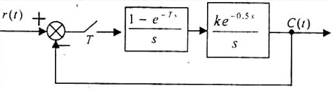 某离散系统框图如图7-23所示，T =0.25s,系统参考输入信号r（t)=8+0.5t ,求使系统