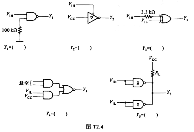 指出图T2.4中TTL门电路输出的状态（高电平在括号内填H，低电平在括号内填L，高阻态在括号内填Z)