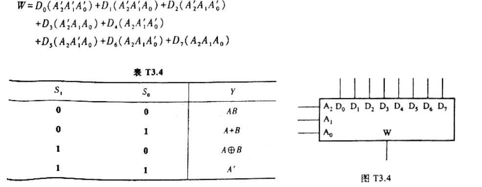 用8选1数据选择器设计一个函数发生电路，当选择输人端S1、S0为不同状态时Y与A、B的关系如表T3.