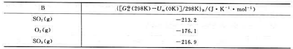 已知理想气体反应SO2（g)+½SO2（g)→SO2（R)的=270kJ·mol-1,25℃下各反应
