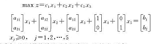 已知线性规划问题用单纯形法求解,得到最终单纯形表如表2-5 所示,要求:（1)求a11，a12，a已