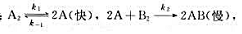 A2+B2=2AB的反应历程为:该反应的速率方程d[AB]/dr=（).A2+B2=2AB的反应历程