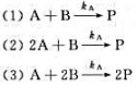 按质量作用定律写出以下基元反应的速率方程（分别用反应速率及各反应组分浓度表示的消耗速率和按质量作用定