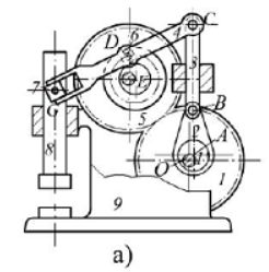 图a所示为一小型压力机。图上，齿轮1与偏心轮1'为同一构件,绕固定轴心0连续转动。在齿轮5.上开有凸