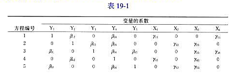 表19-1是一个包含5个内生变量Y和4个外生变量X的5方程模型：借助于可识别性的阶条件和秩条件，判表