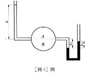 如[例5]图所示,已知一盛水容器中A点的相对压强为0.8个工程大气压,如在该点左侧安装一根测压管、问