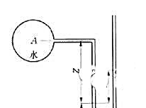 用水银测压计量测容器中水的压强、测得水银柱高度为h,如[例19]图所示.若将测压管下移到虚线位置,左