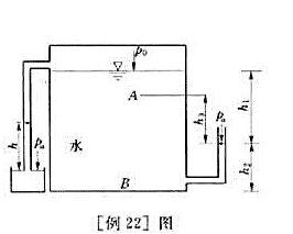 密闭容器如[例22]图所示.已知h1=3m、h2=2.5m、h3=2m.要求以绝对压强和相对压强计算