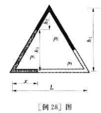 如[例28]图所示为一密闭的正三角形细玻璃管,其中内装密度为ρ1、ρ2、ρ3三种互不相混合的液体,使