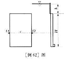 如[例62]图所示为一矩形自动泄水闸门,门高H=3m.试问:（1)如果要求水面超过门顶h=1m时泄水