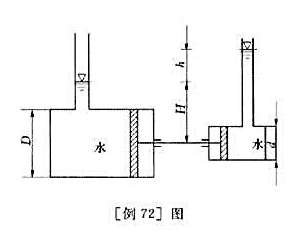 水力变压器如[例72]图所示,已知两活塞的直径分别为D和d,两条测压管直径相同,液体均为水,当活塞处