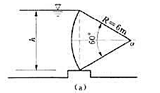 有一弧形闸门如[例76]图所示,已知弧形闸门的半径R=6m,圆心角a=60°,闸门宽度b=2m,试求