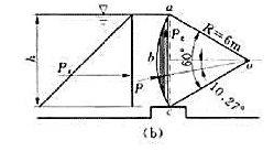 有一弧形闸门如[例76]图所示,已知弧形闸门的半径R=6m,圆心角a=60°,闸门宽度b=2m,试求