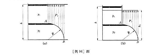 贮液容器如[例96]图所示.AB为1/4的圆柱曲面.半径R=0.4m.其宽度b=1.0m,内贮有重度