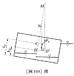 如[例109]图所示,一矩形平底船.长L=12m.宽b=9m.高h=4.5m.浮于淡水中.沿纵向用铅