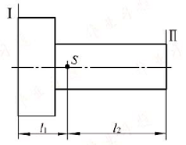 如图所示为一个一般机器转子，己知转子的重量为15kg。其质心至两平衡基面I及II的距离分别I1=10