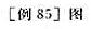 如[例85]图（a)所示为一水箱,其左端为一半圆柱形端盖、已知h=0.6m,R=0.15m,求作用于
