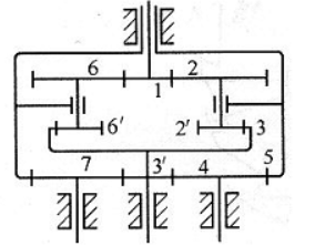 在图示轮系中，设各轮的模数均相同，且为标准传动，若已知z1=z2, =z3, =z6, =20，z2