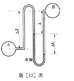 如题[13]图所示:已知两压力容器中A、B两点的高差为△Z=2m,Y泵=133.28kN/m3,△h