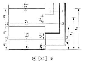一容器中有三种不同的液体,γ1＜γ2＜γ3.如题[24]图所示,试求:（1)三根测压管中的液面一容器