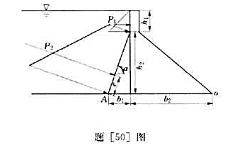 有一混凝土重力坝如题[50]图所示,已知h1=10m、h2=40m、h3=15m、b1=15m,b2