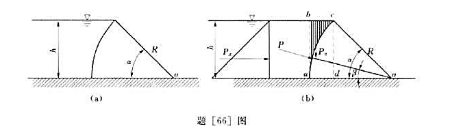 有一弧形闸门,圆心角a=45°、闸门宽度b=4m,门前水深h=3m,如题[66]图所示,求弧形闸门上