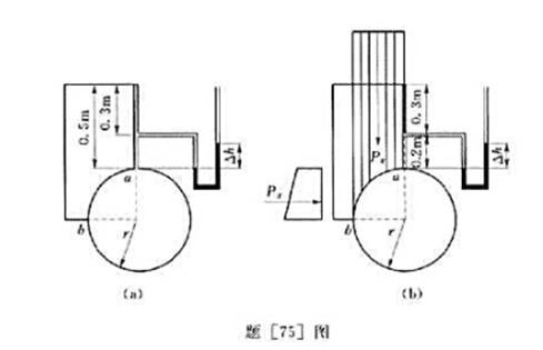 如题[75]图所示一密闭容器,在其右下方接一圆柱体,圆柱体的长度L=1m,圆柱半径r=0.5m,水箱