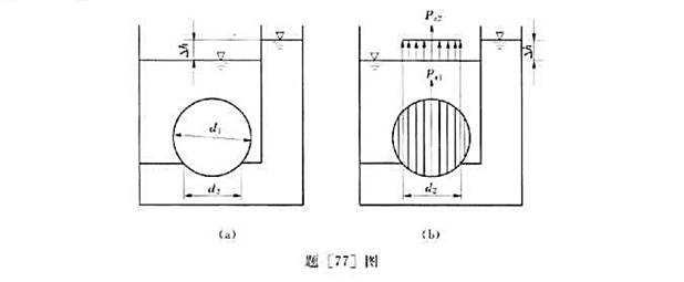 一直径为d1=2m的圆球,放置在直径为d2的圆孔上,如题[77]图所示.已知球的重量为G.当液体把圆