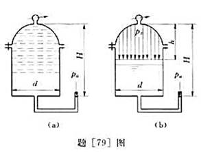 如题[79]图所示,直径d=2m的圆柱筒,顶部以半球形盖子封闭、内充满容器γ=8.2kN/m²的液体