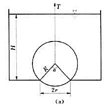 盛水容器底部有一半径r=2.5cm的圆形孔口,该孔口半径R=4cm重G=2.452N的圆球封闭,如[