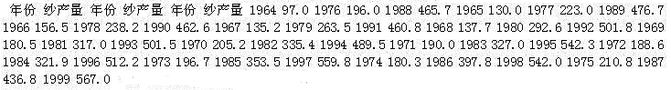 我国1964~1999年的纱产量数据，如下表所示（单位：万吨).（1)绘制时间序列图描述其趋势。（2