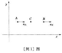 流动场中速度沿流程均匀的增加.并随时间均匀的变化.A点和B点相距2m.C点在中间,如[例1]图所示.